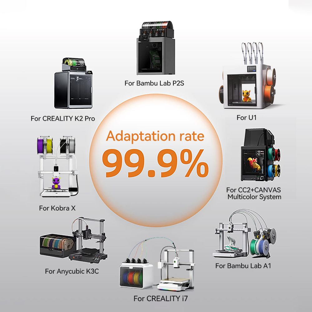 Filament PLA multicolore KINGR - 3D Printing Nylon avis et prix